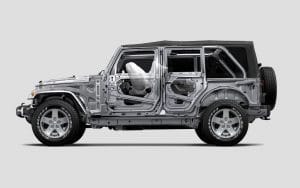 Jeep Wrangler Unlimited Safery and Security